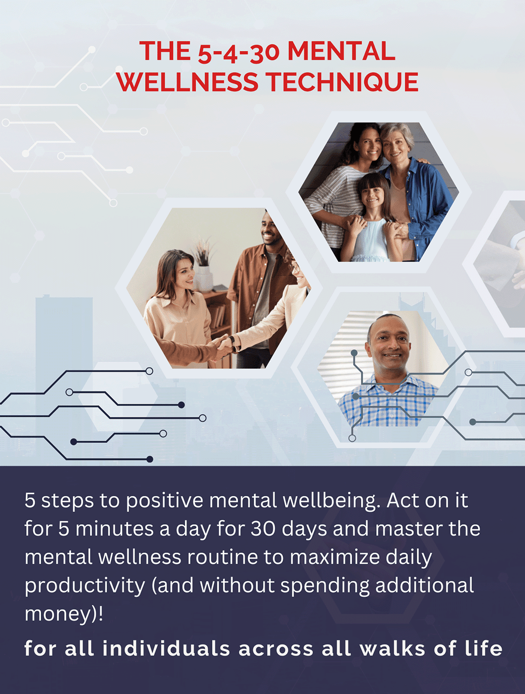 Mental Wellness 